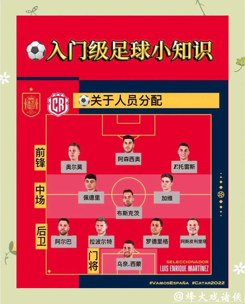 世界杯竞猜APP新手使用必知要点