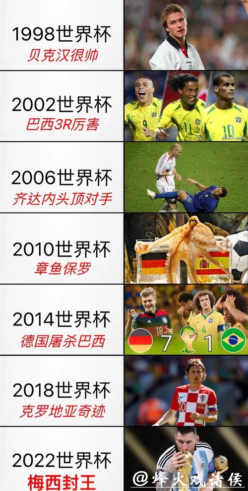 世界杯赛事直播幕后揭秘,更多精彩内容 世界杯赛事直播幕后揭秘,更多精彩内容