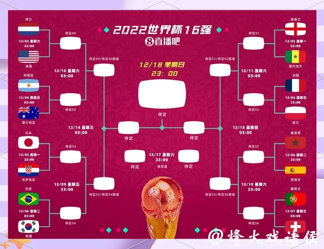世界杯比分直播,关注每一场重要对决 世界杯比分直播,关注每一场重要对决